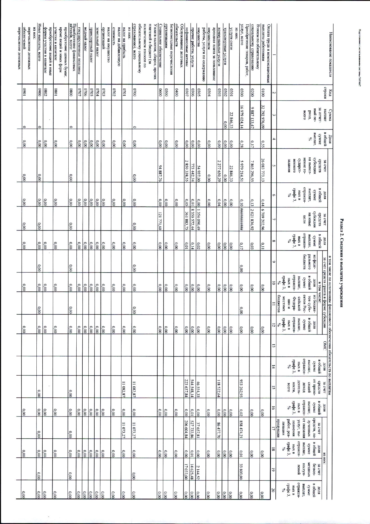 Бухгалтерский ежегодный отчет 2024г_page-0005.jpg